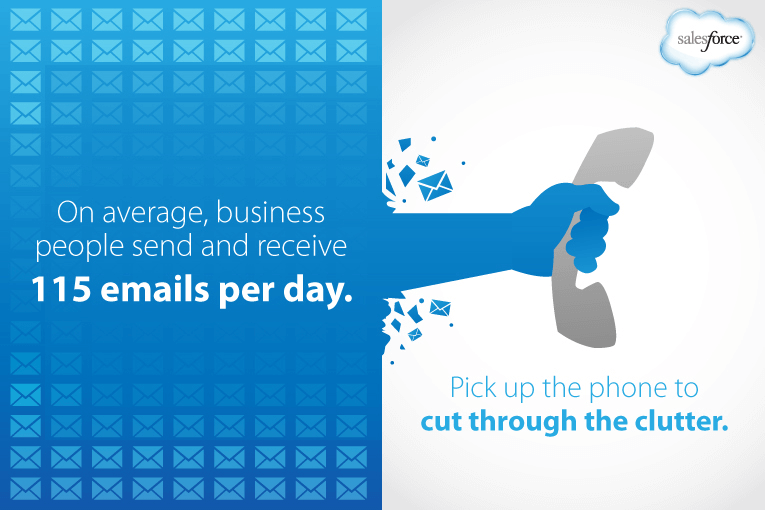 business people receive an average of 115 emails every single day. 
