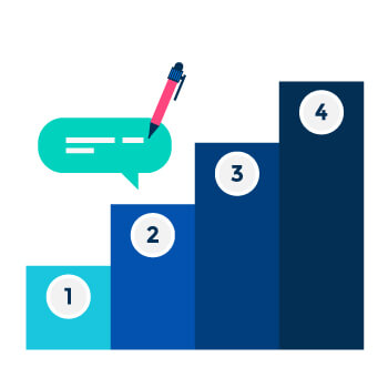 name the stages of your sales process map