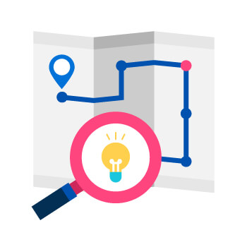 sales process map